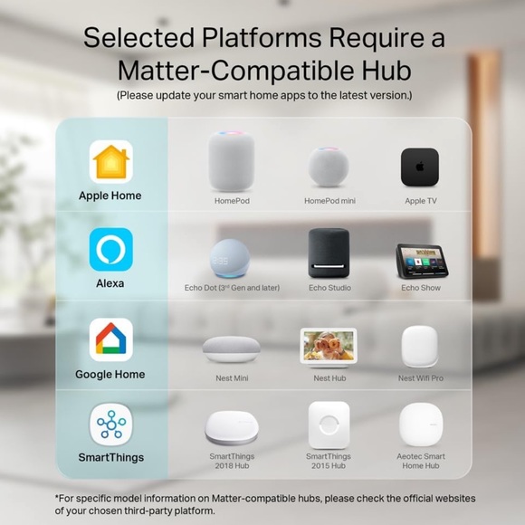 New! Kasa Matter Smart Plug w/ Energy Monitoring, 2-Pack - Picture 3 of 13